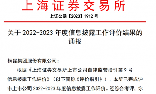 优德88股份信息披露评价“七连A”！