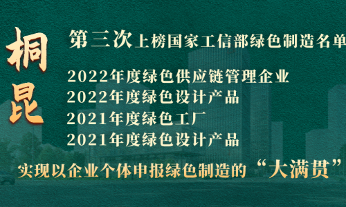 “大满贯”！优德88第三次上榜国家工信部绿色制造名单！